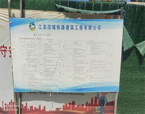  江蘇漢（hàn）瑞鐵（tiě）路建築有限公司潤（rùn）金華府項目（智慧工地）