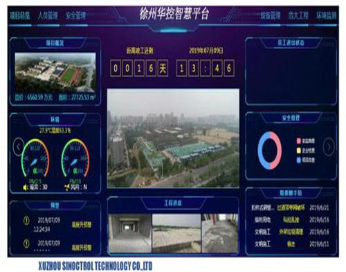  智慧工地信息管理係統（tǒng）